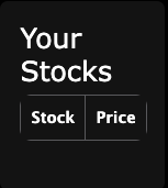 Stocks